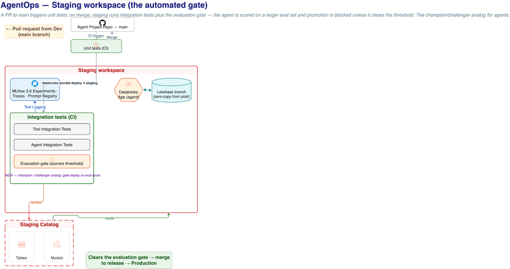 agentops-image-2.png