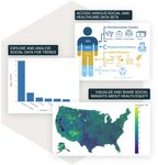 social-determinants-of-health-inbody-graphics.jpg