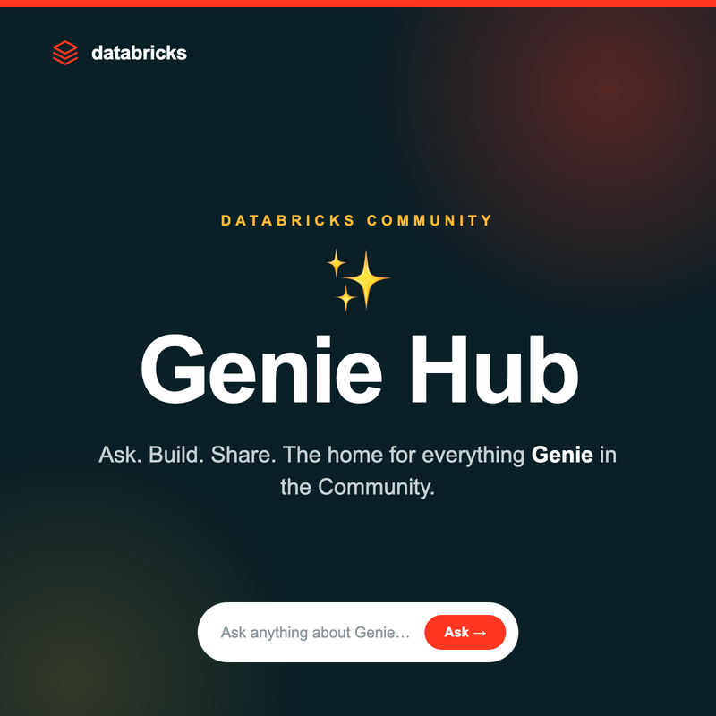 Introducing the Genie Hub: Ask Questions, Share Builds, and Master Conversational Analytics