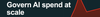 govern_ai_spend_banner_1200x200.png