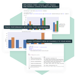 measure-ad-effectiveness-with-multi-touch-attribution-ui-hex-1.png