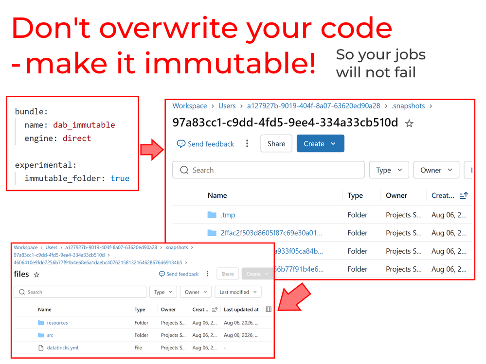 immutable.png