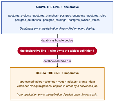 AbhilashNagilla_0-1787326848401.png