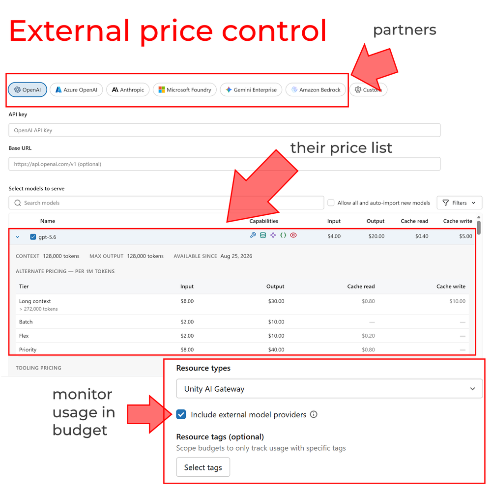 pricetokens.png pricetokens.png