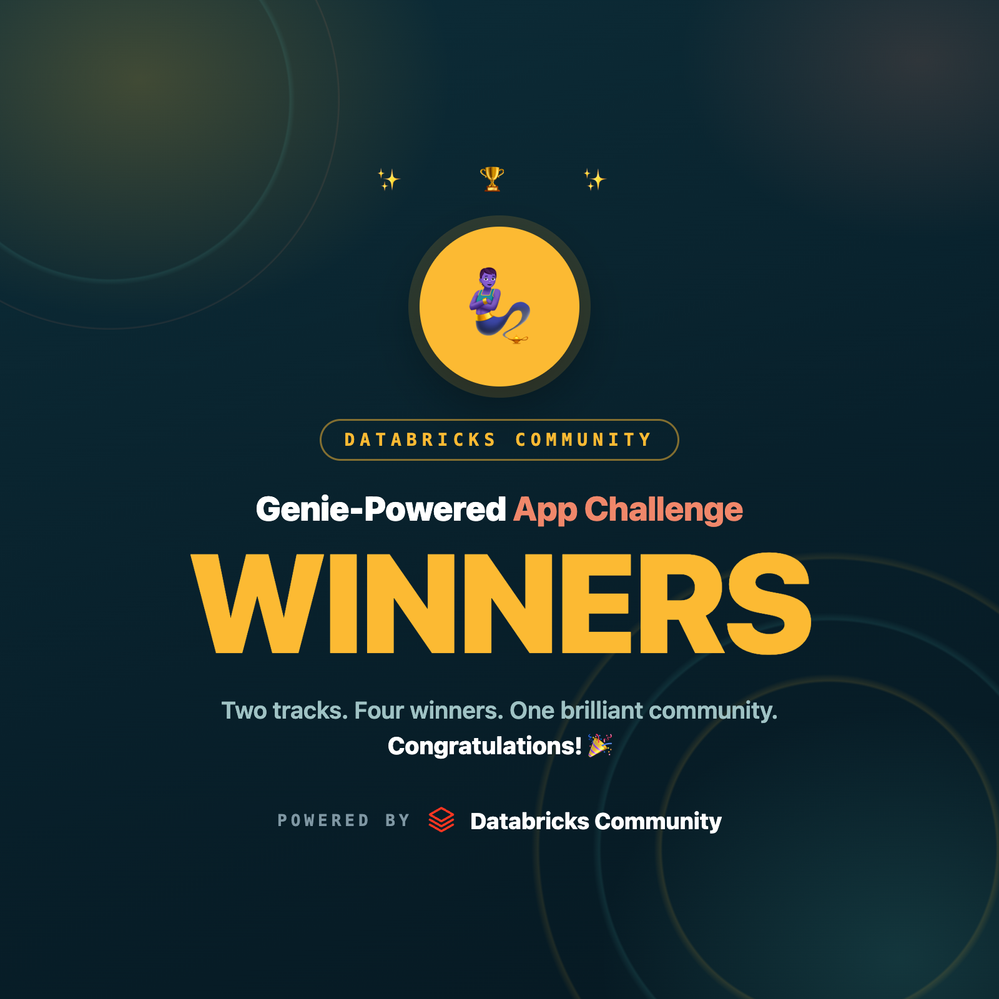 Databricks Community Contest | Winners of the Genie-Powered App Challenge!