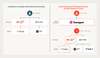 Smart routing Unity AI Gateway.png