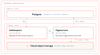 autoscaling-lakebase-postgres-blog-img-2.png