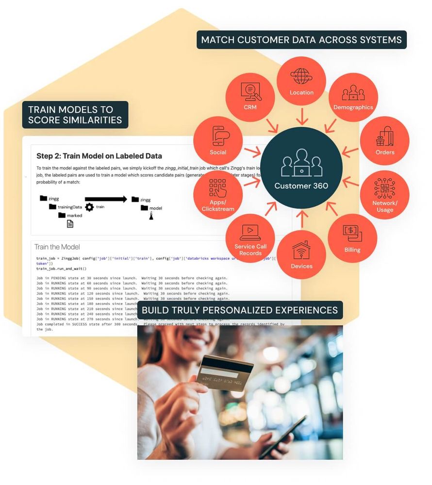 Solution Accelerator Series | Customer Entity Resolution