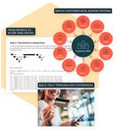 customer-entity-resolution-inbody-graphicss.jpg