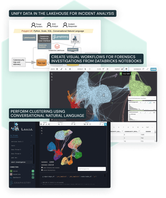 incident-investigation-graphistry-inbody-graphics.png