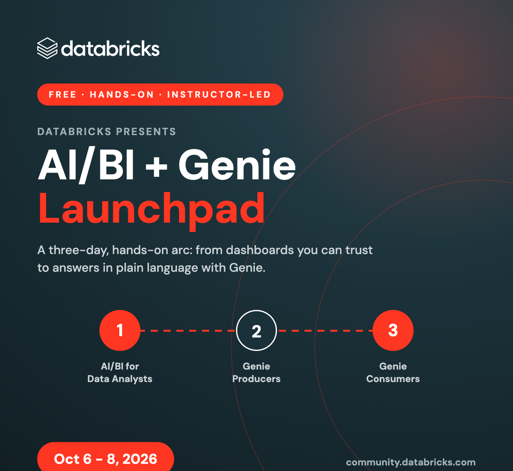 Join the Live AI/BI + Genie Launchpad (Oct 6–8)
