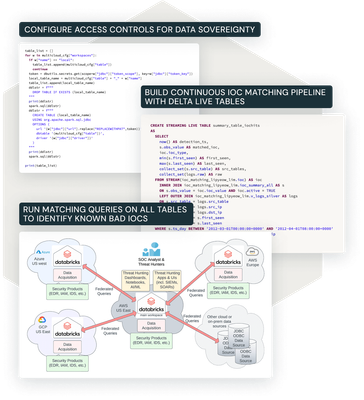 ioc-matching-inbody-graphics.png
