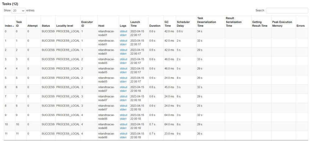 04_Tasks 04_Tasks