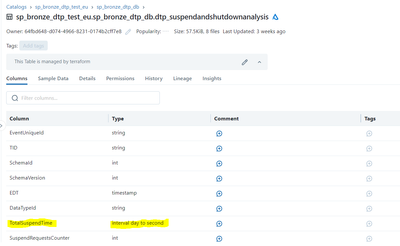 Sambit_S_0-1696512262555.png Sambit_S_0-1696512262555.png