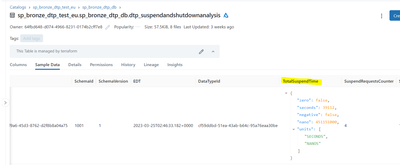 Sambit_S_1-1696512337390.png Sambit_S_1-1696512337390.png