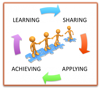 learning-sharing