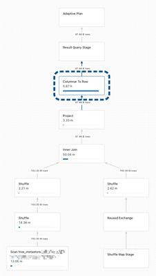 dave_d_0-1696974904324.png dave_d_0-1696974904324.png