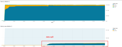 EDDatabricks_1-1703760391974.png