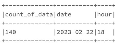 Delta_Table_Screenshot
