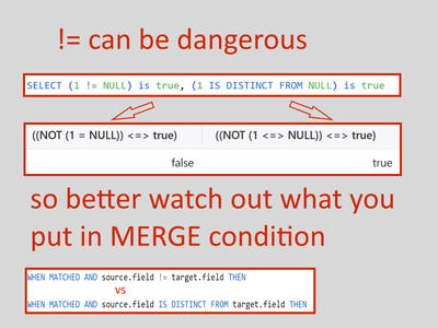 merge_danger.png