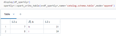 Sparklyr.PNG Sparklyr.PNG