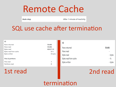 remote_cache.png
