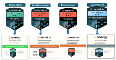 RamkannanA_1-1718261550063.png RamkannanA_1-1718261550063.png