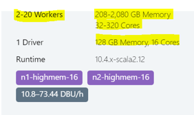 databricks_resource