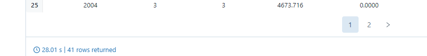 Can sql result display more than 25 records per pa... - Databricks ...