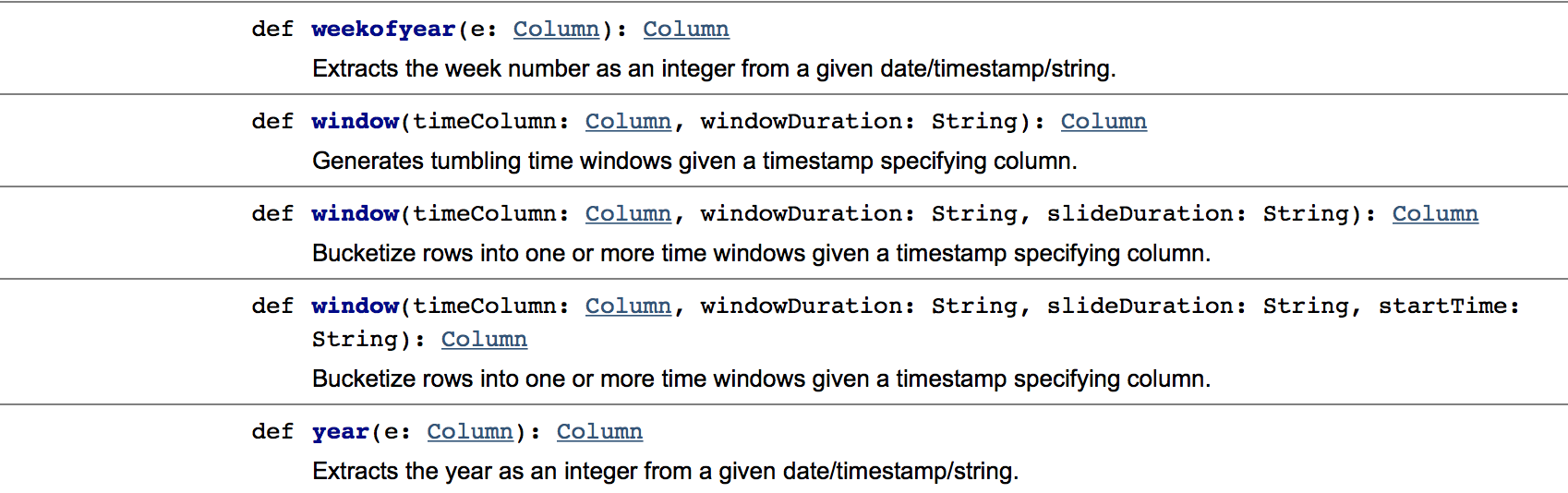How To Extract Year And Week Number From A Columns Databricks 29443