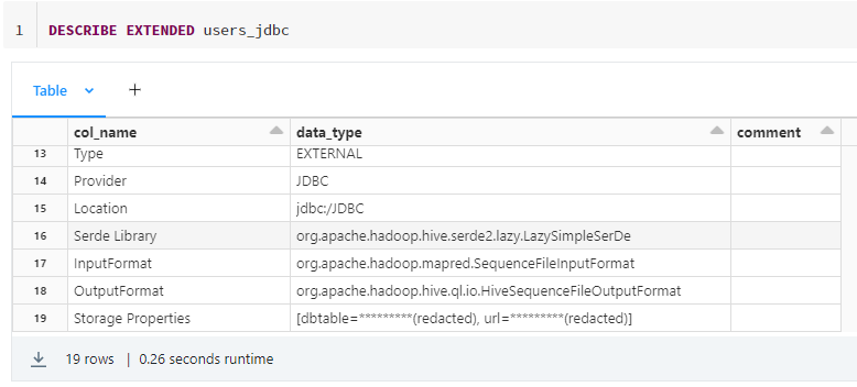 Outdated - Databricks Data Engineer associate v2 l... - Databricks ...