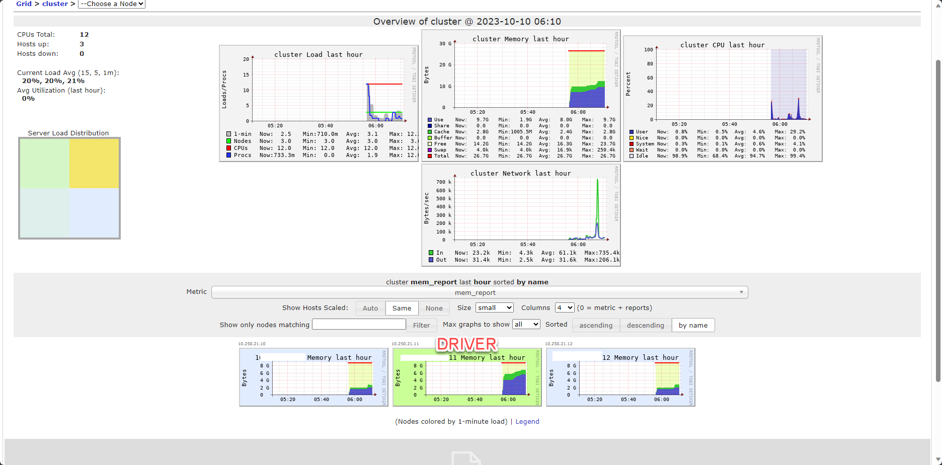 Specify bottleneck for databricks cluster - Databricks Community - 48930
