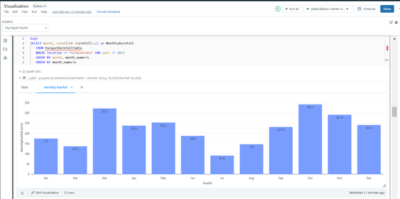 THIAM_HUATTAN_0-1688298649642.png THIAM_HUATTAN_0-1688298649642.png