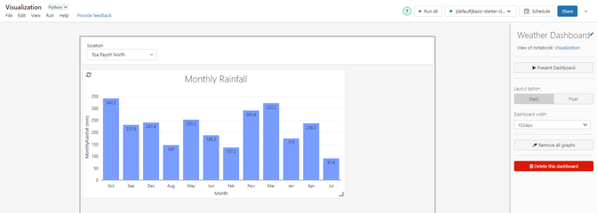 THIAM_HUATTAN_1-1688298929009.png THIAM_HUATTAN_1-1688298929009.png